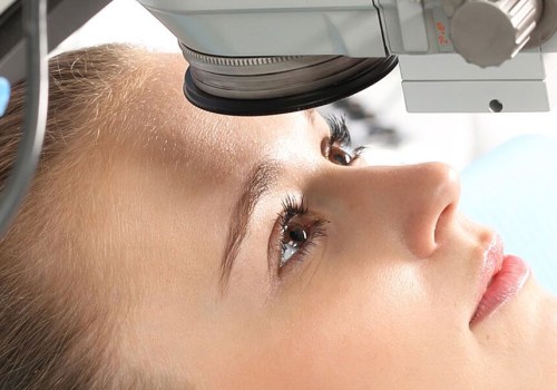 What to Expect During an Eye Exam